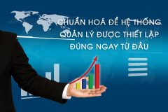 Chuẩn hoá để hệ thống quản lý được thiết lập đúng ngay từ đầu Chuẩn hoá để hệ thống quản lý được thiết lập đúng ngay từ đầu