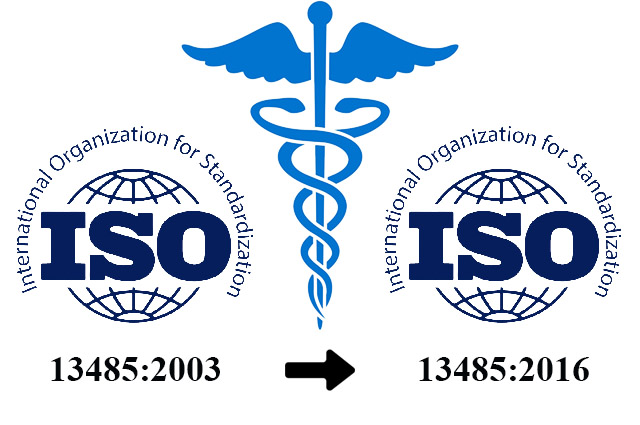 iso 13485