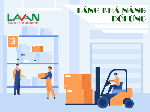 Sản xuất tinh gọn là gì Lean Manufacturing là gì  Blog của Mr Logistics  Việt Nam